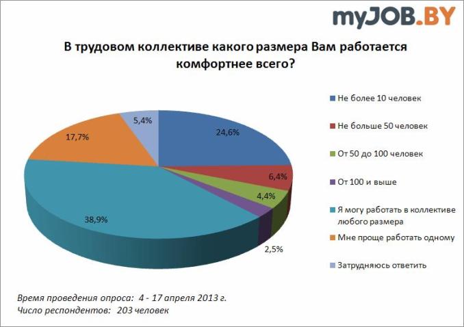 size_of_team_mj_2013.JPG