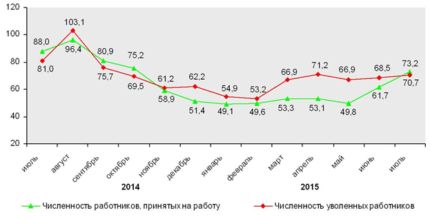 скачанные файлы.png